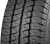 195/75R16C Cordiant Business CS-2