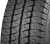 205/65R16C Cordiant Business CS-2