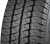 195/75R16C Cordiant Business CS-2
